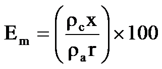 Relative mass efficiency equation
