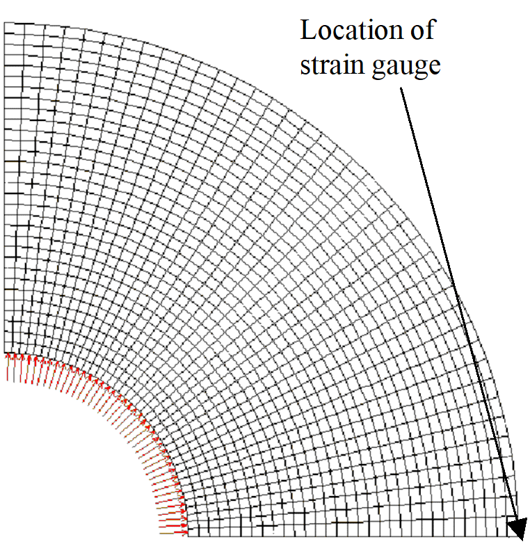 Finite element mesh of thick walled cylinder with a wall ratio of 2.8.