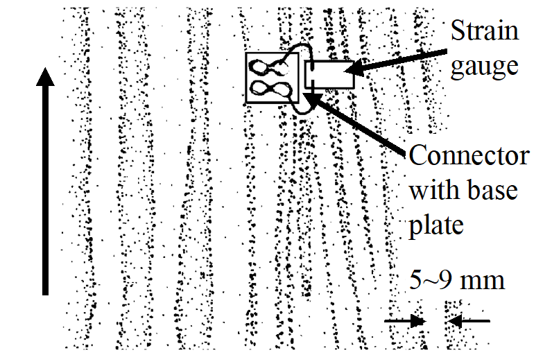 Sketch of Luder's band in a thick-walled cylinder (EN1A) after being autofrettaged.