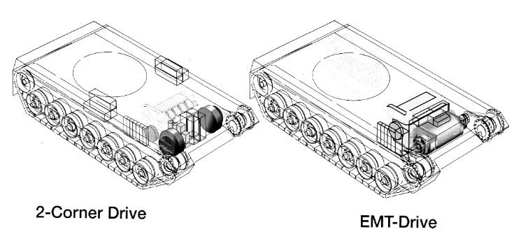 Vehicle integration, 55 ton vehicle with an electric 2-sprocket drive and EMT 1100.