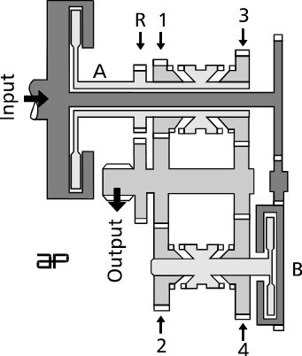 Automotive Products twin layshaft gearbox.