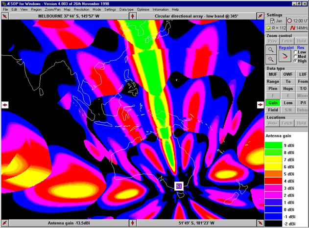 Antenna gain as an area coverage map.