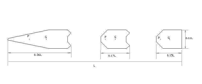 Segmented projectile geometry for initial calculation.