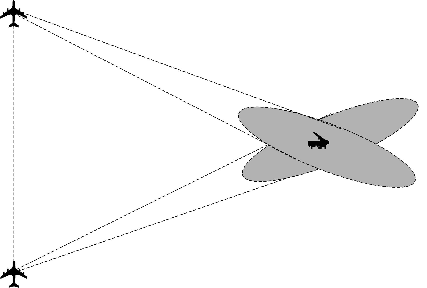 Doppler Beam Sharpening.