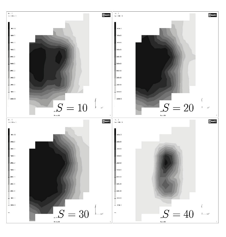 The effect of the number of spallation particles.