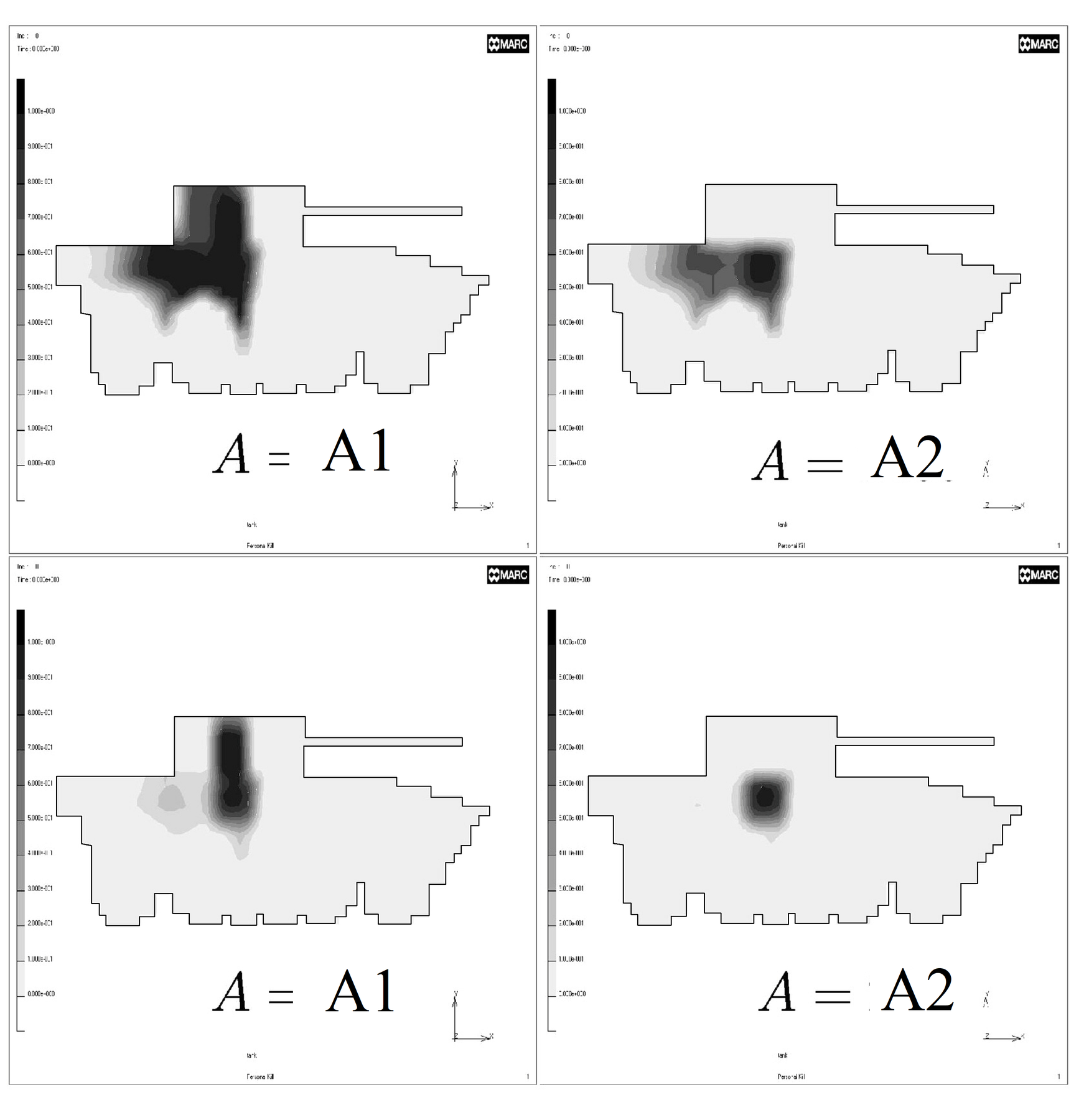 Personnel-kill probability distribution of the vehicle with two different armours.