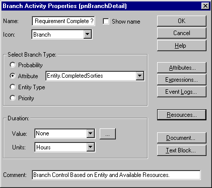 Process Decision Branches.