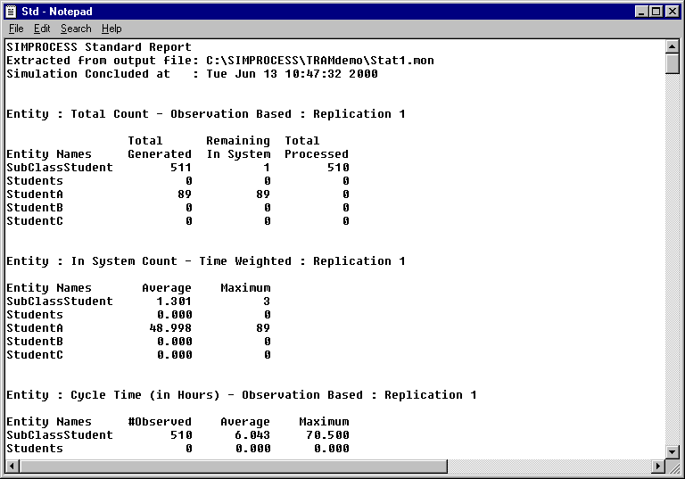 Detailed Report Example.
