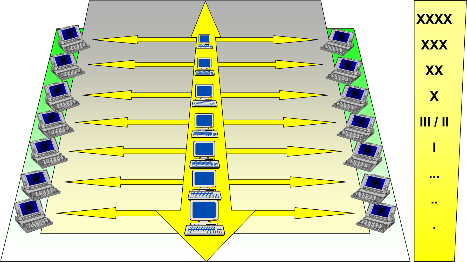 The Interchange of Information.