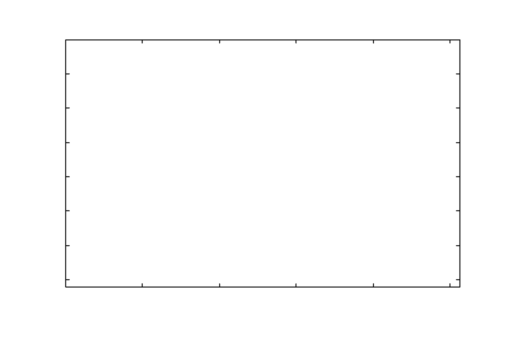 PEV Image.