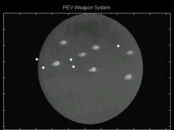 Warped Points on the PEV Image.