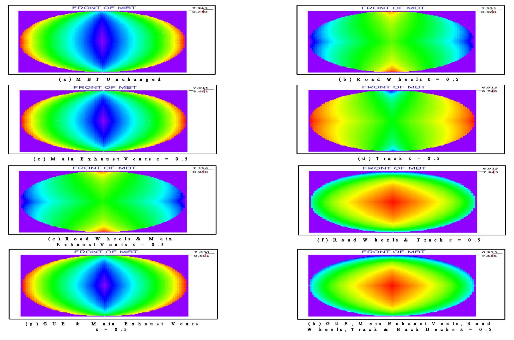 Colour Photographs for the Detection Range of a Contemporary MBT with Thermal Camouflage Applied to Various Areas.