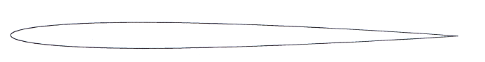 Wing section profile used in calculations.