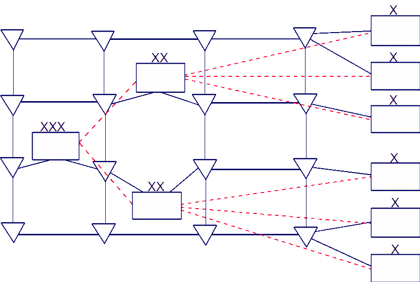 “Area communications” trunk system.