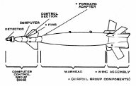 GBU-16 configuration.