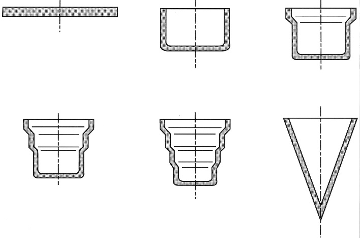 Liner produced by deep drawing in multiple steps from a plate.