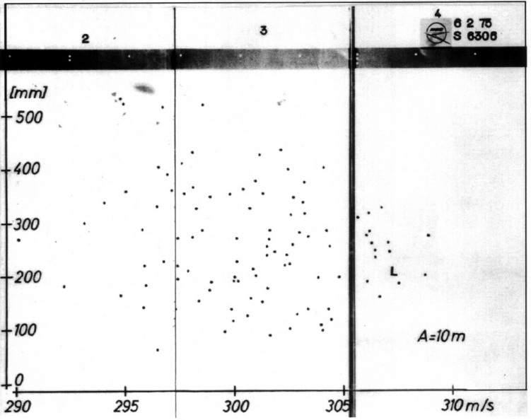 FXR picture of the dispersion of 4-mm lead pellets, fired at a range of 10m with 1/2 choke.