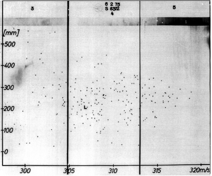 FXR picture of the dispersion of 3-mm lead pellets, fired at a range of 10m with 1/2 choke.