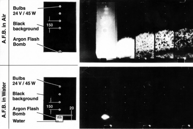 HYCAM pictures gained with 10,500 frames/sec for an argon flash bomb detonating in air, and in a small aquarium.