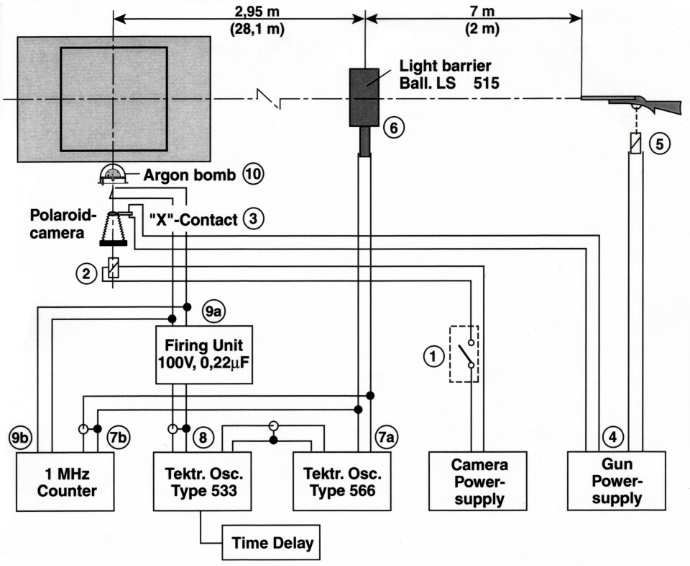 Block diagram of the electric devices.