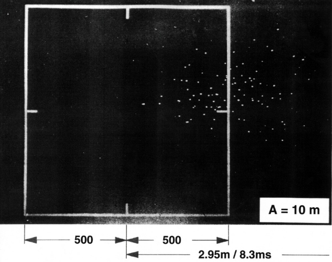 Argon flash bomb picture achieved on 4-mm lead pellets fired with 1/2 choke at a range of 10m after 2.95-m distance to the light barrier and 8.3-ms delay time to the firing pulse of the argon flash bomb.