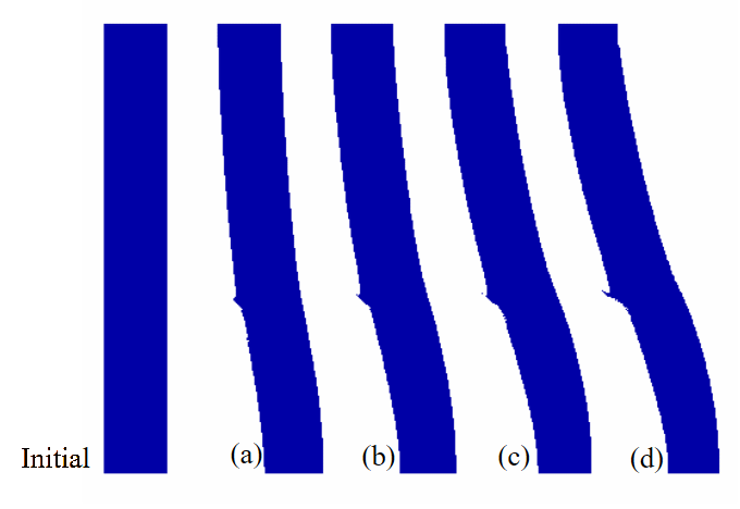 Residual deformations of the aluminium alloy hull plate after impact from a (a) 4-mm, (b) 6-mm, (c) 8-mm and (d) 10-mm ERA back-plate.