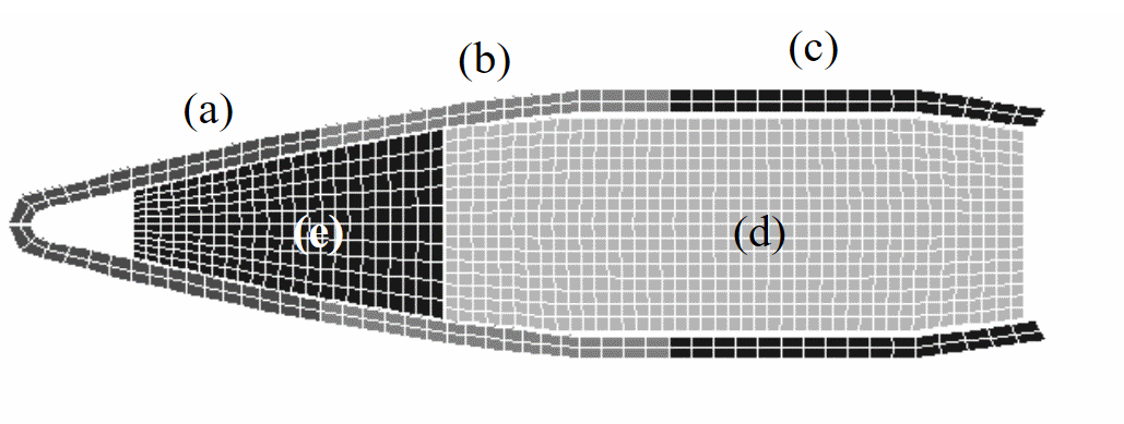 Numerical mesh for the 5.56-mm L2A2 Ball round.