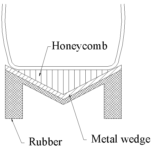 Section view of a typical mine-resistant boot (from rear to front, at the heel location).
