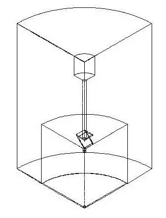 FE model (baseline configuration—the largest ¼ cylinder is air and the other parts are self-explanatory).
