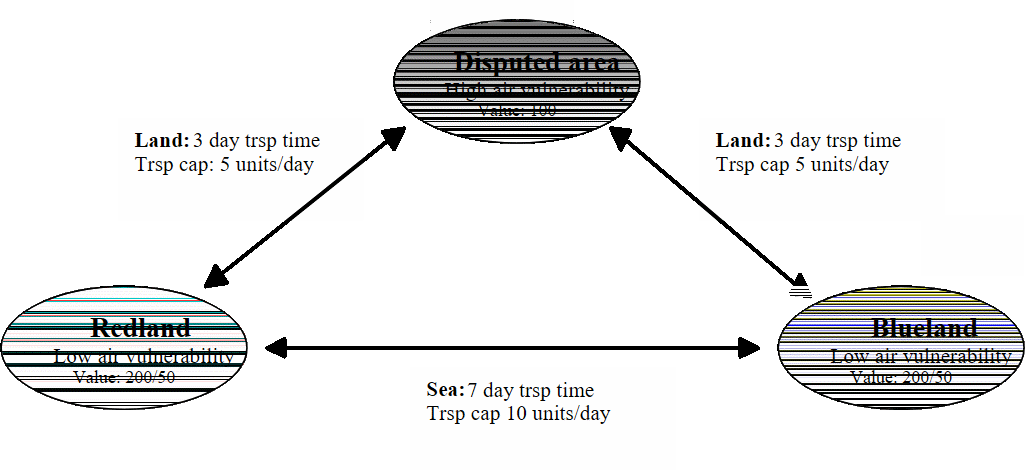 Combat areas and transportation axes.