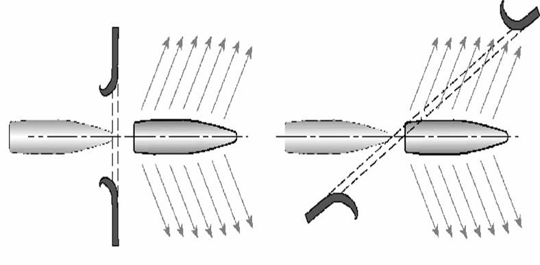 Target plate damage by impacting HEI rounds at different attack angles.