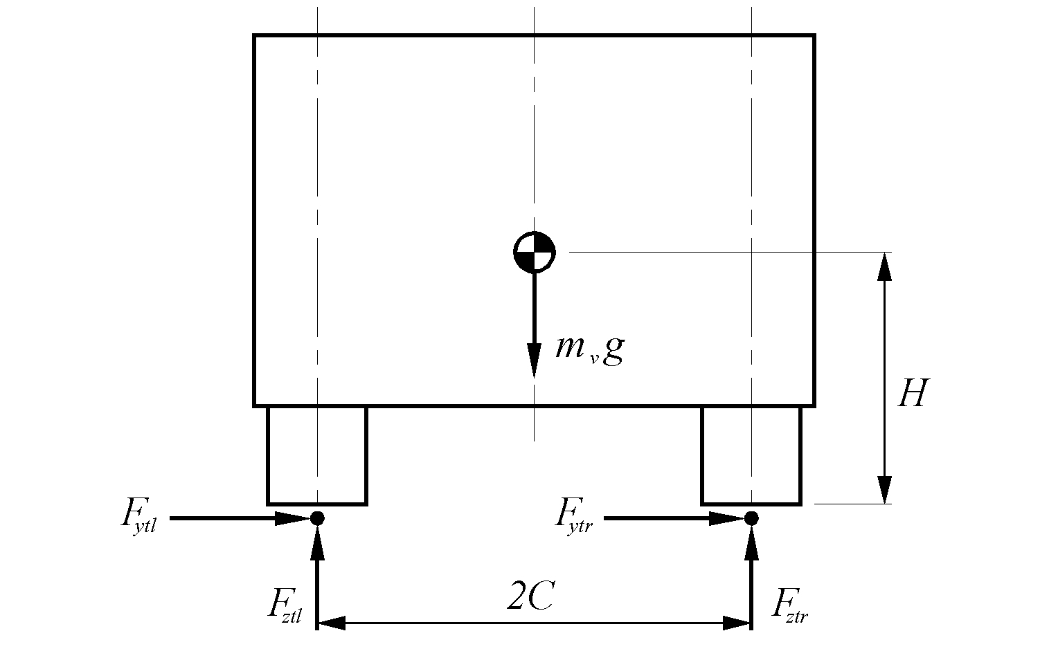 Free-body diagram of the vehicle (rear).