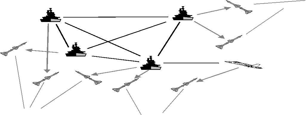 Future cooperative-engagement concept of operations.
