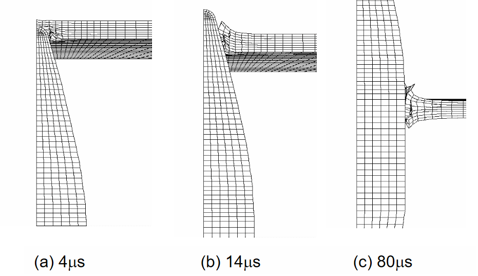 Dyna3D simulation of penetration. T = 2.57 mm, vi = 438 m/s, C = 12.7 mm.
