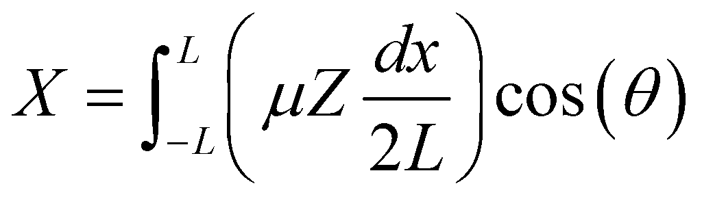 Equation 2