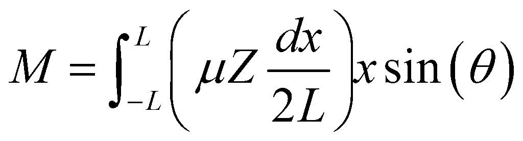 Equation 6