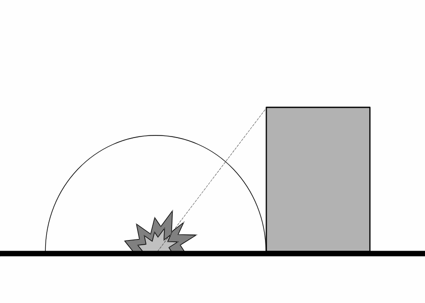 Blast wave loading of a finite building in the near field, oblique reflection.