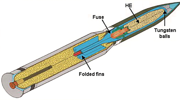 High-explosive round under development by Rheinmetall [27].