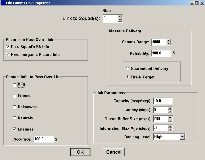 Communications link-editing window.
