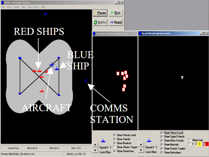 Guidance of a ship to enemy vessels based on information supplied by reconnaissance aircraft.