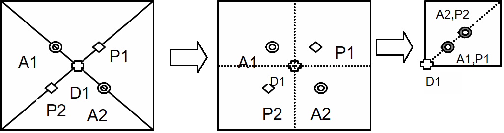 Quarter model plate.