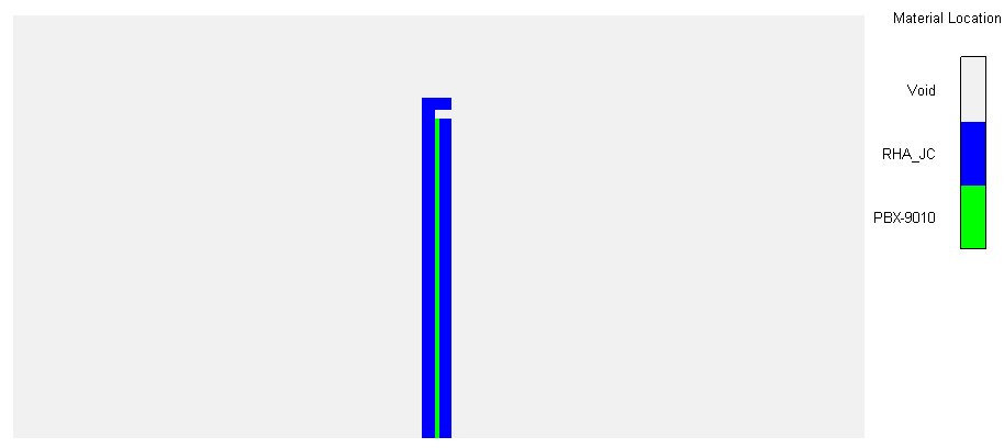 ERA initial configuration (half symmetry shown).