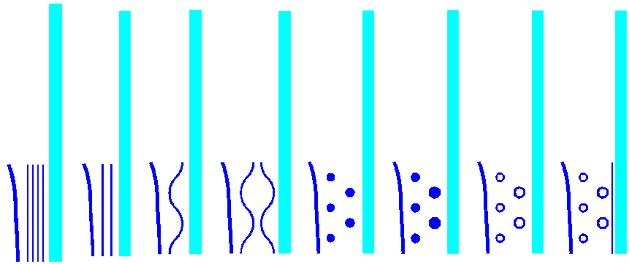 Special configurations of the protective system (half symmetry shown).