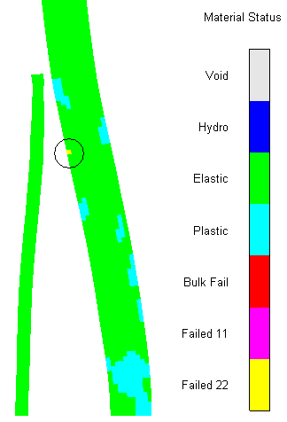The failure of the hull material (half symmetry shown).