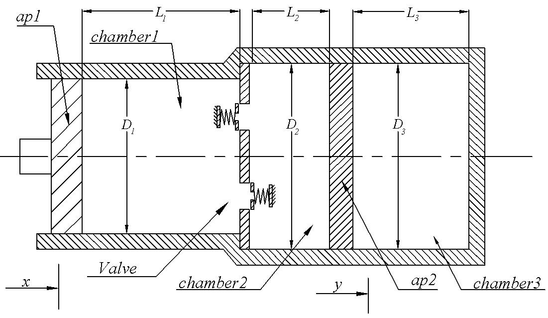 Schematic of the hydro-gas suspension unit.