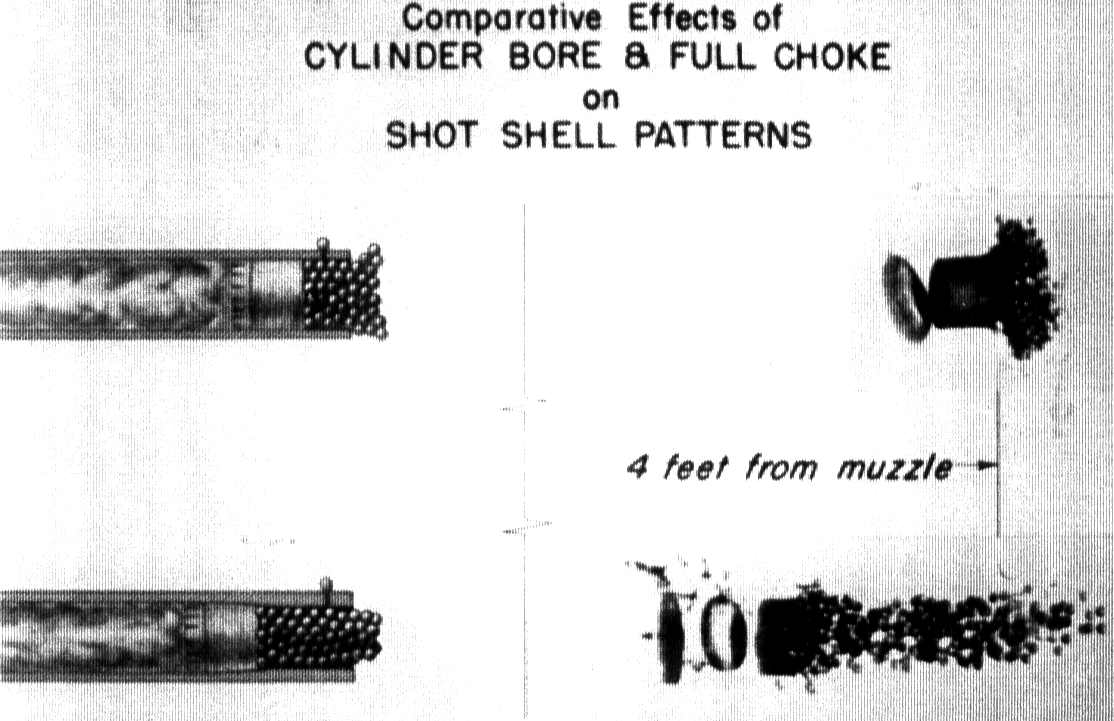Cut-away sketch of the shot column exiting cylinder (upper) and choked (lower) muzzles, with superimposed flash photographs of the resultant pellet dispersions at 1.2-m (4-feet) range [1].