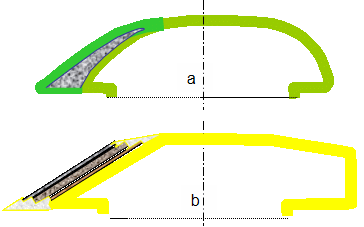 Turret configuration.