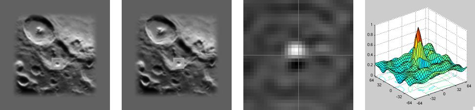Reference image and warped image, both sharp, with ROI derived PSF results below. ROIs are overlaid on original images to show position. Note vignetting.