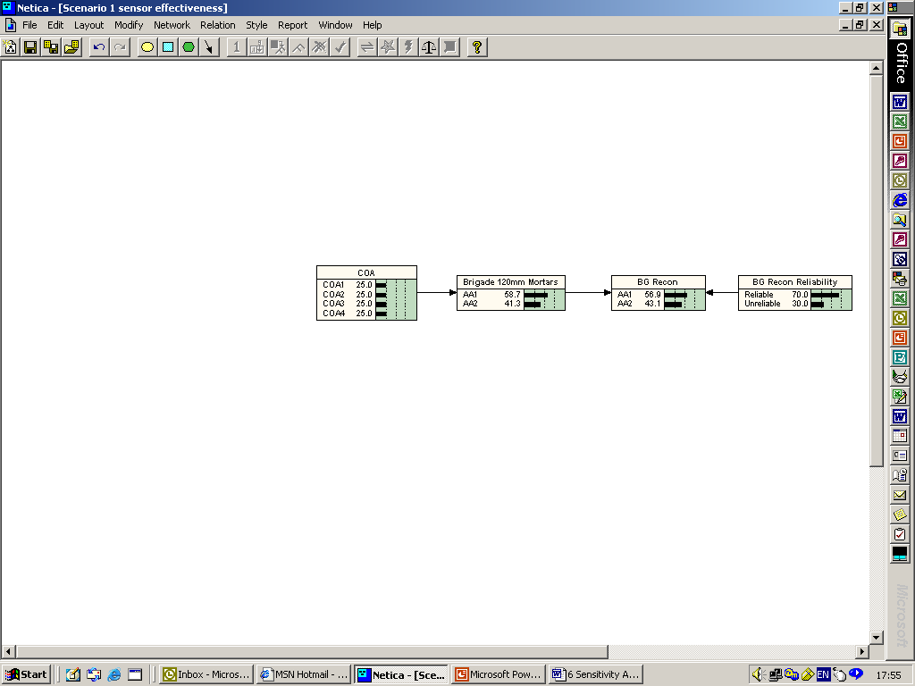 Excerpt from Scenario 1 BBN showing the relationship between Sensor Node BG Recon, Indicator Node Brigade 120mm Mortars, and Root Node COA.