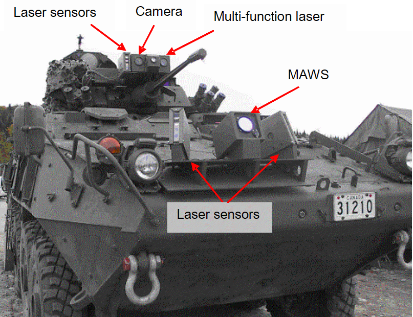 Functional block diagram of the second generation DAS.